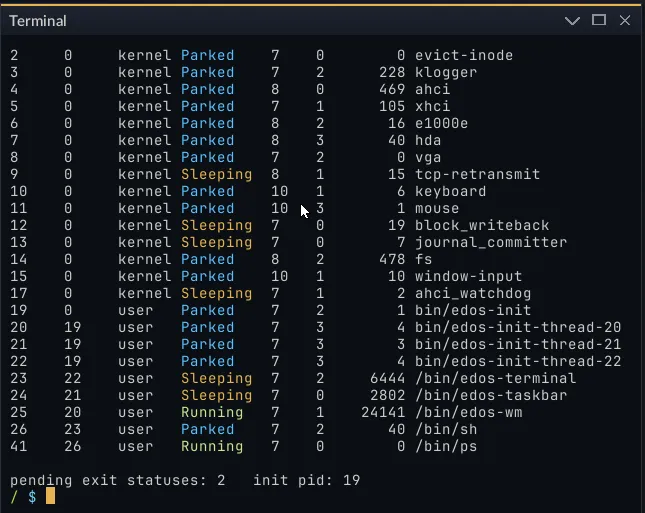 The EDOS process table listing kernel threads and user processes with their state, CPU and accumulated time.